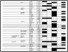 [thumbnail of Supplement_taxa_list_pangaea.pdf]