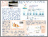 [thumbnail of Poster SETAC25_A0_AWI_Bedulina.pdf]