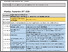 [thumbnail of Program SPP 1158 Coordination Workshop 2025.pdf]